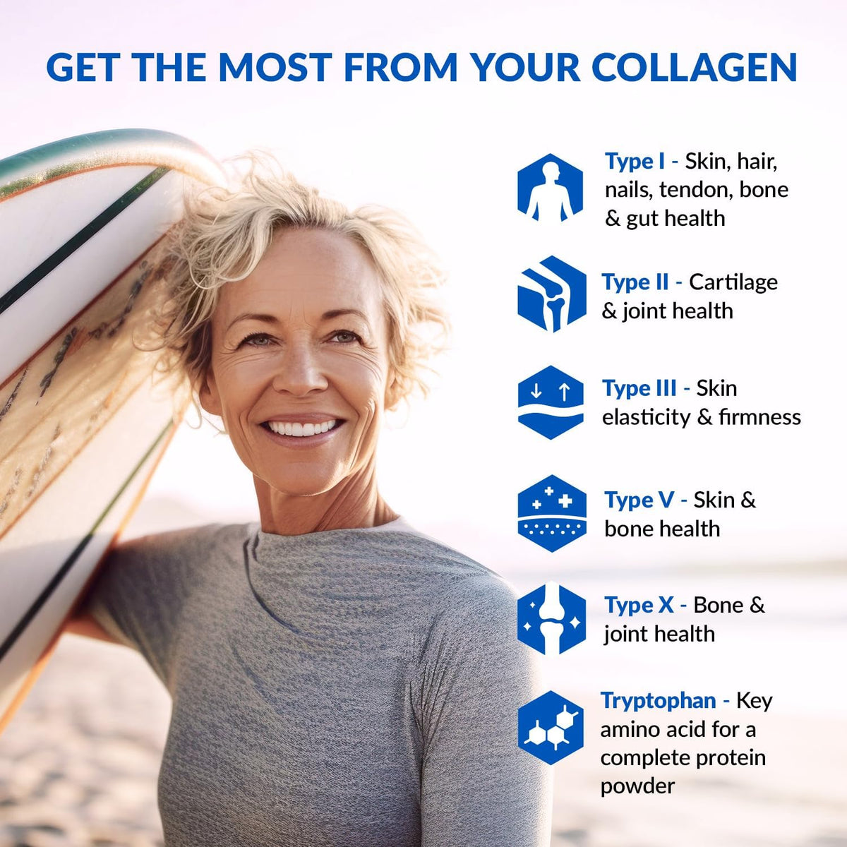BioTrust Multi Collagen Peptides Unflavored Powder - Hydrolyzed, Grass Fed